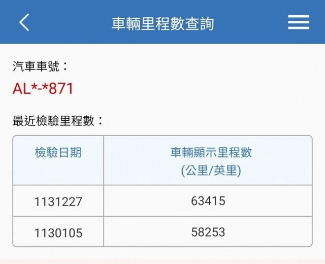 快立嚴選❱❱❱ⓎⒺⓈ認證車2017年【精裝版】極光銀✴僅跑六萬❏全車100%原鈑件❏多功能安卓機❏四輪新❏一手車❏可全貸  第9張相片