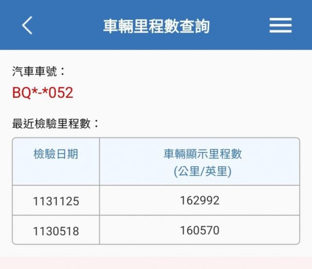 快立嚴選❱❱❱ⓎⒺⓈ認證車2011年型式【L規】英倫灰✴僅跑十六萬❏全車原鈑件❏安卓機❏定速❏免鑰匙❏黑內裝❏原廠保養❏  第11張相片