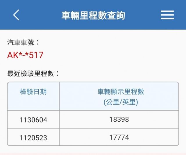 快立嚴選❱❱❱ⓎⒺⓈ認證車2015年【豪華影音版】銀雪灰✴僅跑兩萬五❏原鈑件❏導航❏免鑰匙❏恆溫❏原廠保養❏四輪馬牌極新  第12張相片