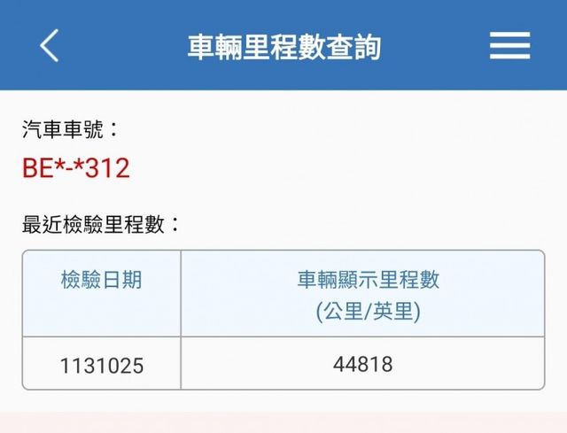 快立嚴選❱❱❱ⓎⒺⓈ認證車2019年8月領牌【油電豪華版】極光白✴僅跑五萬❏原漆原鈑件❏電尾門❏原廠保養❏四輪新❏可全貸  第11張相片