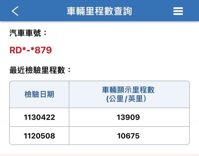 快立嚴選❱❱❱ⓎⒺⓈ認證車2019年【精裝豪華版】雪貂白♡僅跑一萬七❏原鈑件❏免鑰匙❏安卓機❏七氣囊❏透氣皮椅❏可全額貸  第10張相片