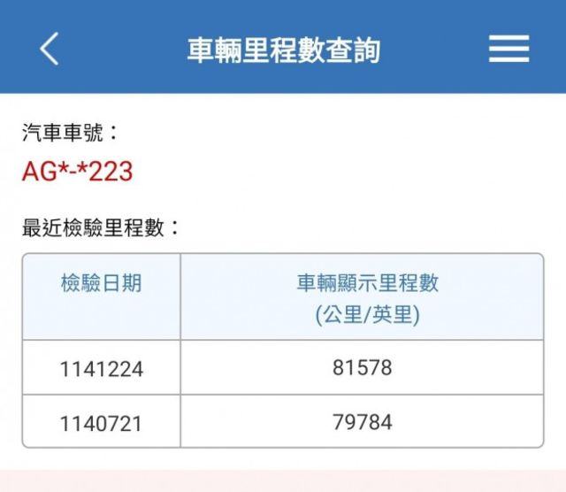 快立嚴選❱❱❱ⓎⒺⓈ認證車2014年6月領牌【時尚型】皓月白✴僅跑八萬❏原鈑件❏安卓影音❏定速❏恆溫❏一手車❏可全額貸款  第8張相片