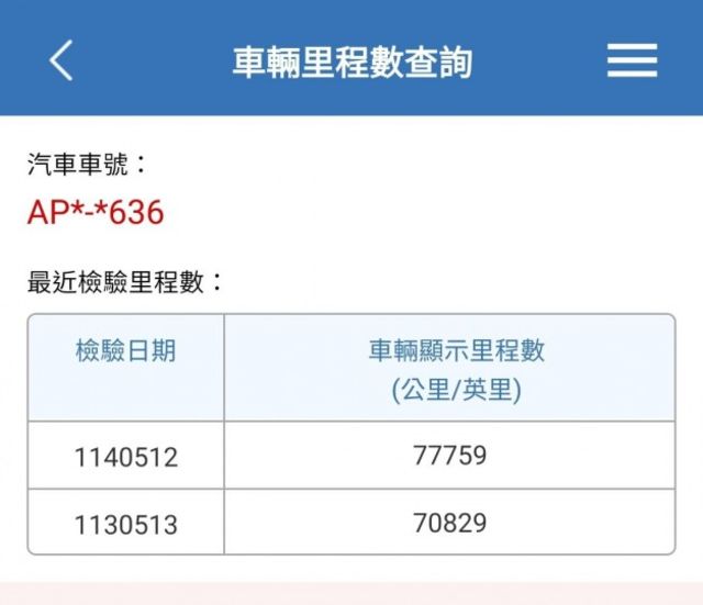 快立嚴選❱❱❱ⓎⒺⓈ認證車2016年【行家影音版】滾石灰✴僅跑八萬❏全車原鈑件❏安卓機❏電折後視鏡❏平整化套件❏可全額貸  第7張相片