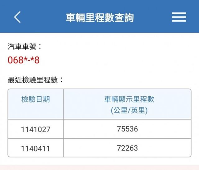 快立嚴選❱❱❱ⓎⒺⓈ認證車2011年型式【C規】樂活橘✴僅跑七萬六❏全車100%原鈑件❏黑內裝❏空力套件❏車庫車❏可全貸  第10張相片