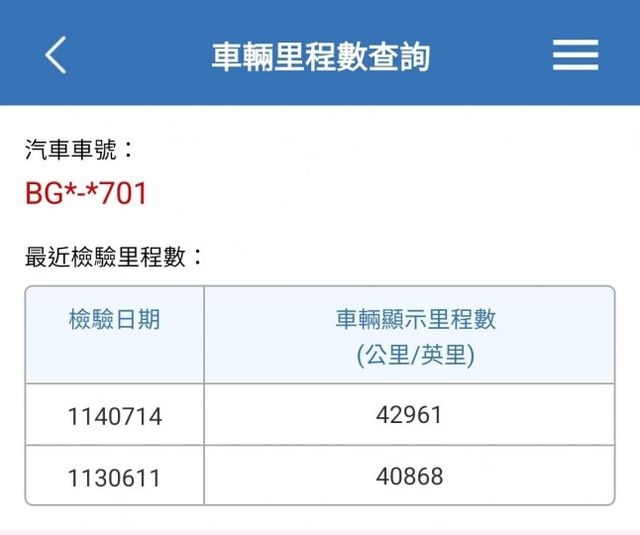快立嚴選❱❱❱ⓎⒺⓈ認證車2018年式【豪華✚版】檀木黑✲僅跑四萬❏原漆原鈑件❏單電動側滑門❏免鑰❏定速❏車庫車❏可全貸  第8張相片