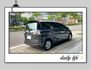 2019年 TOYOTA SIENTA 1.8 五人座 豪華版 原版件 認證車  第6張縮圖