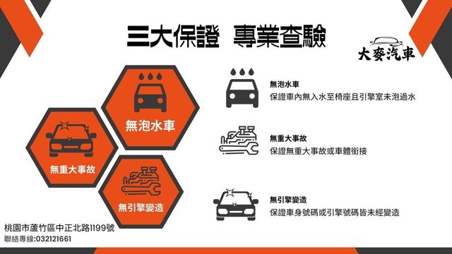 BMW寶馬 X3  第3張相片