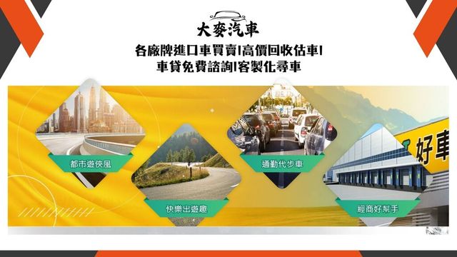 BMW寶馬 X3  第5張相片