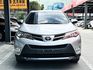 TOYOTA豐田 RAV4  第6張縮圖