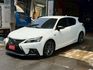 全台最便宜 18年式 F-SPORT版 搶先預約賞車