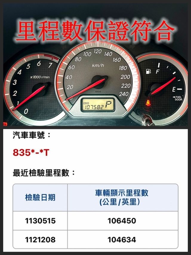 TOYOTA豐田 WISH  第20張相片