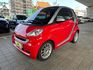 SMART斯麥特 FORTWO  第1張縮圖
