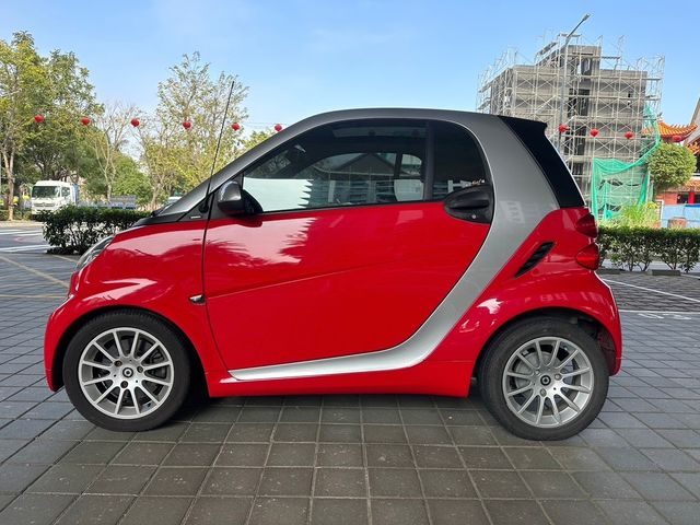 SMART斯麥特 FORTWO  第4張相片