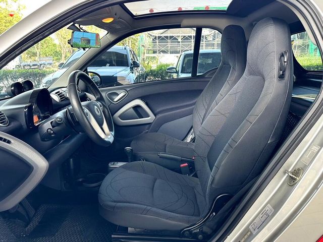 SMART斯麥特 FORTWO  第8張相片