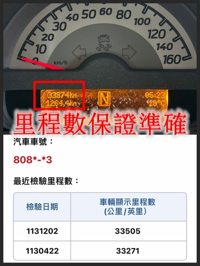 SMART斯麥特 FORTWO  第18張相片