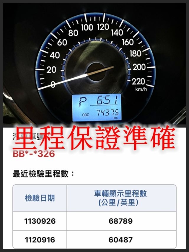 TOYOTA豐田 VIOS  第19張相片
