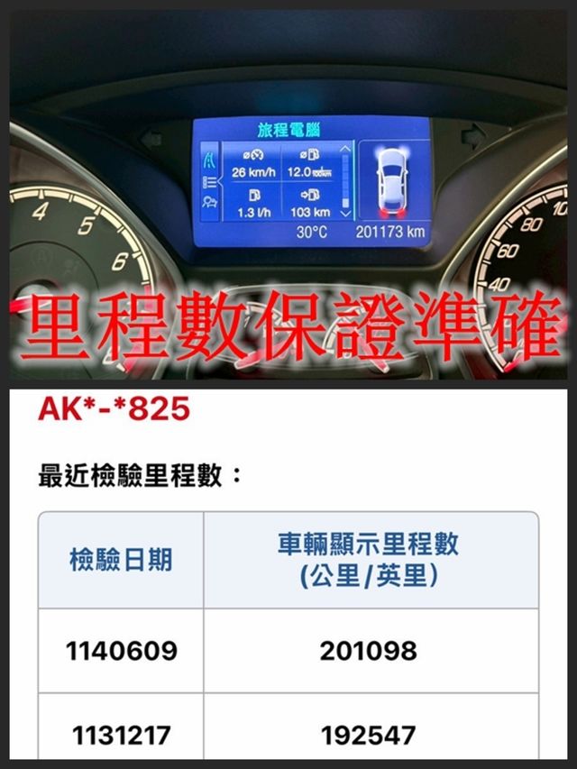 FORD福特 FOCUS ST  第20張相片