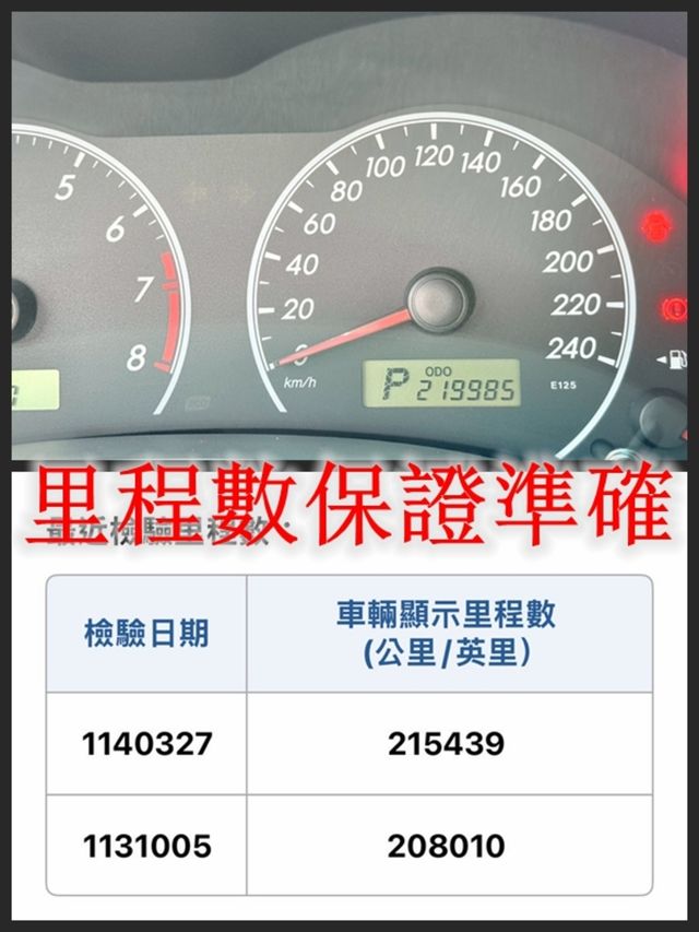 TOYOTA豐田 ALTIS  第18張相片