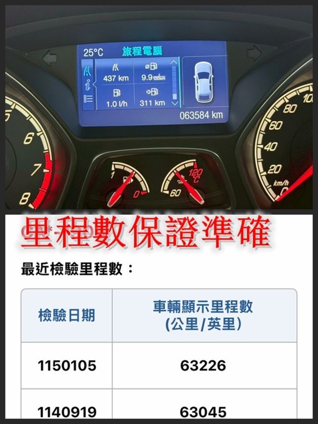 FORD福特 FOCUS ST  第17張相片