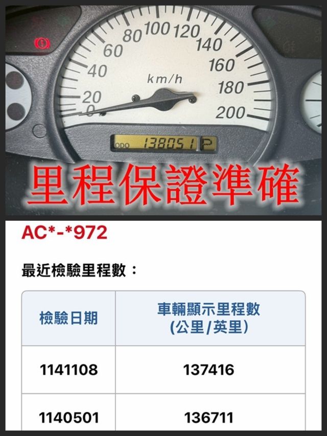 TOYOTA豐田 VIOS  第17張相片