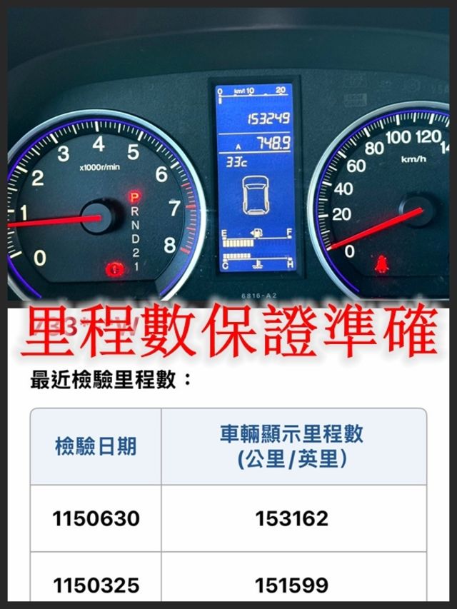 HONDA本田 CR-V  第18張相片