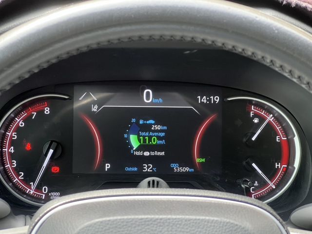 TOYOTA豐田 RAV4  第3張相片