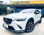 MAZDA馬自達 CX-3  第1張縮圖