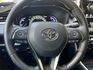 Toyota RAV4  第1張縮圖
