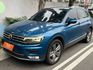 Volkswagen 福斯 Tiguan  第4張縮圖