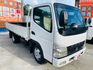 Mitsubishi Canter  第5張縮圖