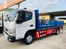 Mitsubishi Canter  第3張縮圖