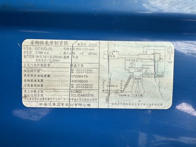 MITSUBISHI三菱 VERYCA  第7張相片