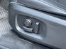 LAND ROVER路華 RANGE ROVER EVOQUE  第6張縮圖