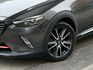 MAZDA馬自達 CX-3  第4張縮圖