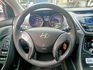 EX版/帥氣外型/平價代步車/認證車/里程保證/換購全貸優惠中  第4張縮圖