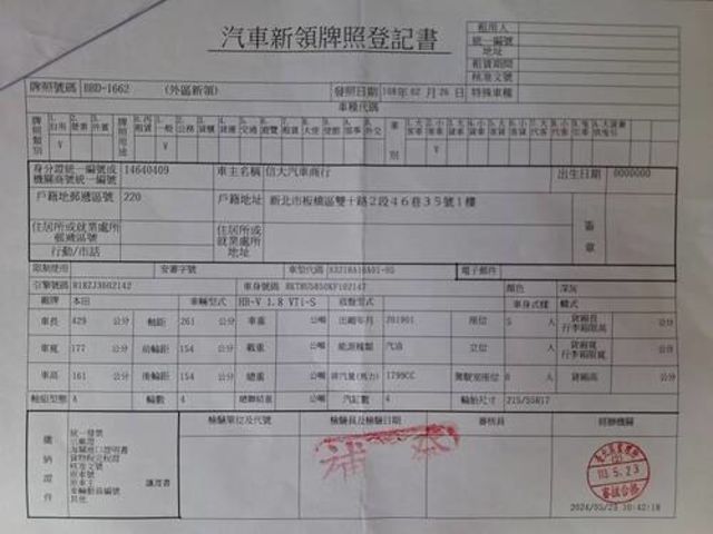 HONDA本田 HR-V  第13張相片