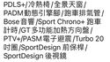 2017 PORSCHE 911 Carrera 4 GTS 台北外匯車  第2張縮圖