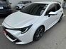 AURIS 2.0  第1張縮圖