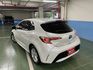 AURIS 2.0  第4張縮圖