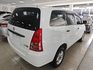 INNOVA 2.0  第6張縮圖