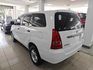 INNOVA 2.0  第8張縮圖