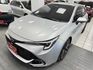 SPORT 2.0  第1張縮圖