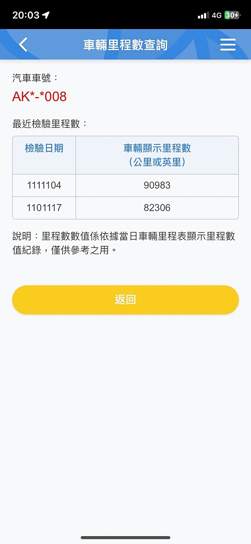 下殺中 2013/14 Audi A4 Sedan 35TFSI『小李經理』元禾國際車業/特價中/一鍵就到  第12張相片