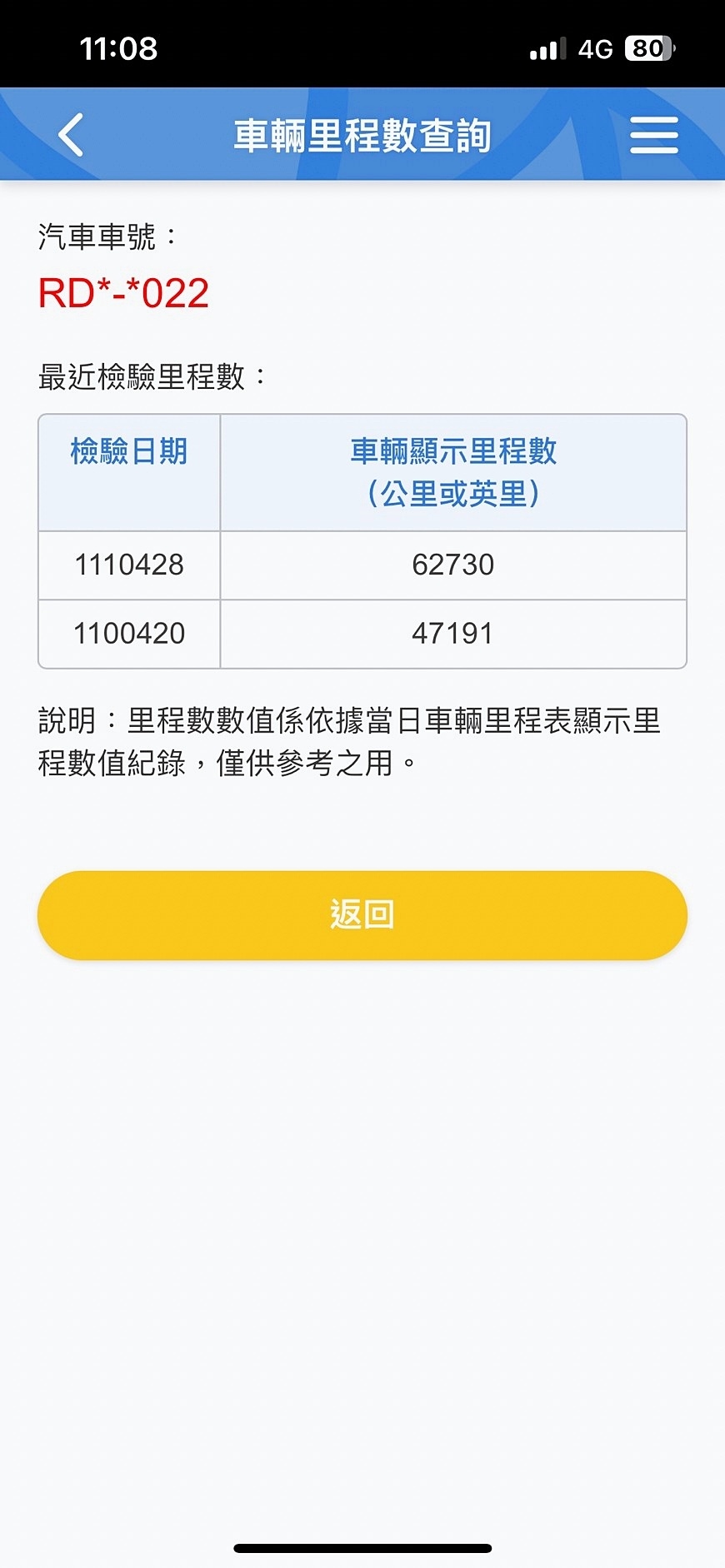 低里程 2017 Audi A6 allroad 50TDI Quattro『小李經理』元禾國際車業/特價中/一鍵就到  第6張相片