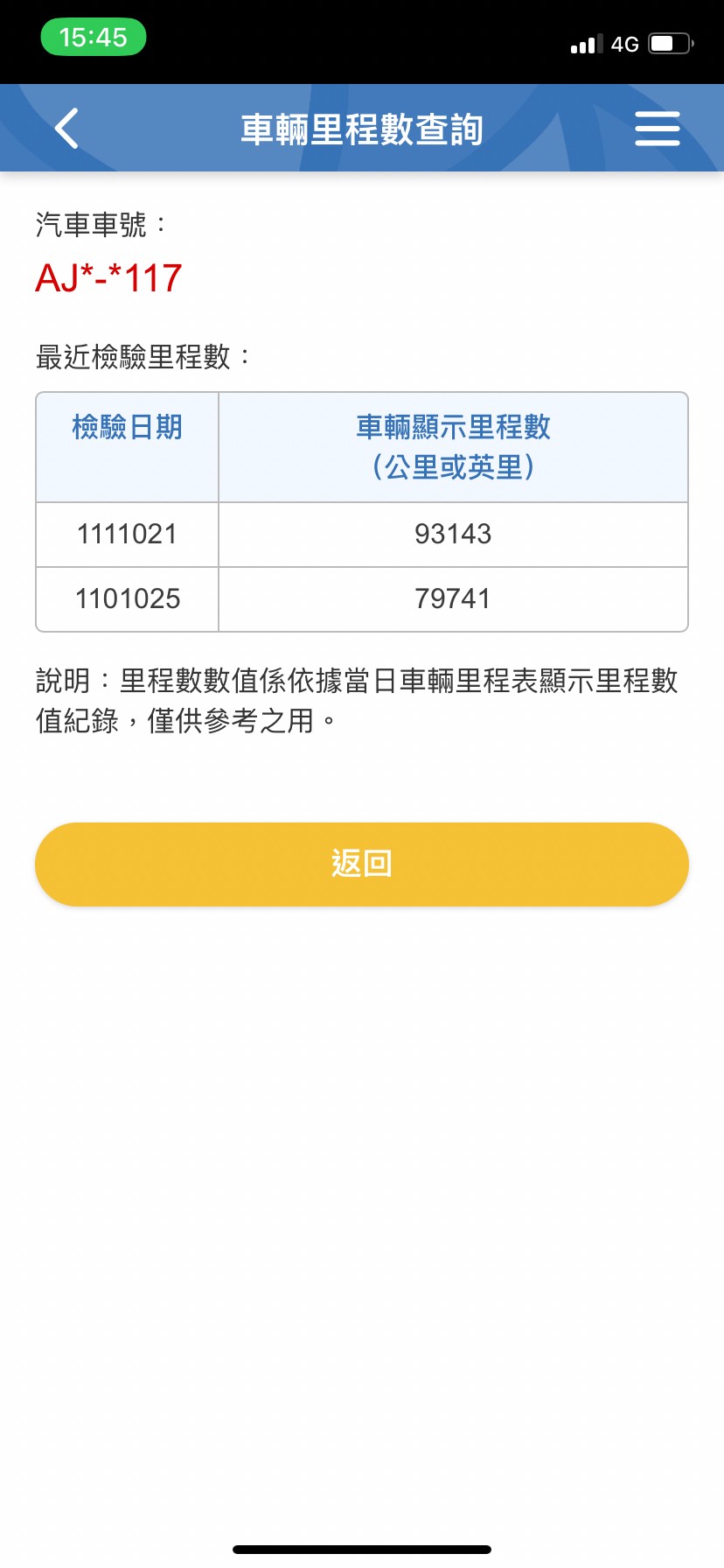 低里程 2014 BMW X4 xDrive35i F26型『小李經理』元禾國際車業/特價中/一鍵就到  第4張相片