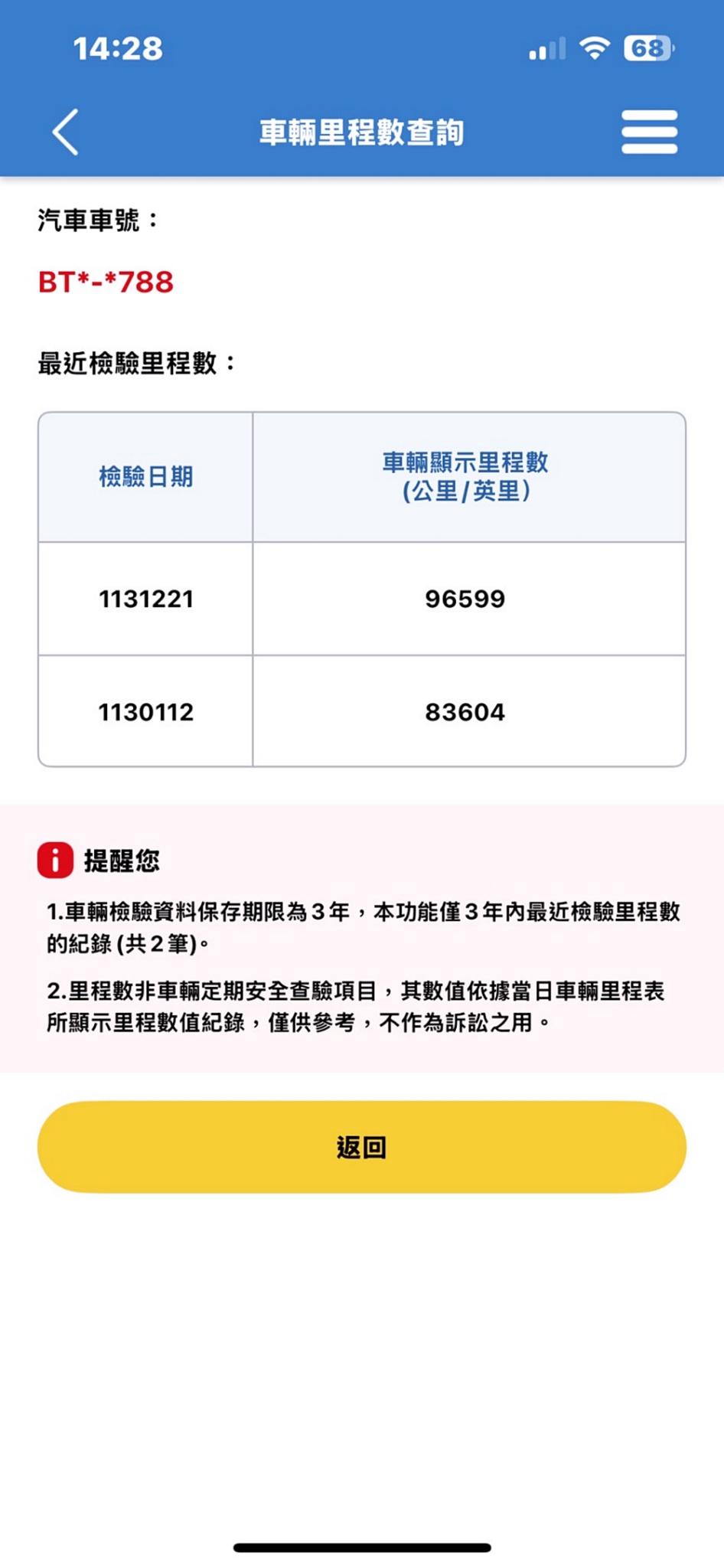 全台到府賞車 2019 Volkswagen Polo 230TSI Comfortline『小李經理』元禾國際車業/中古車/促銷中  第4張相片