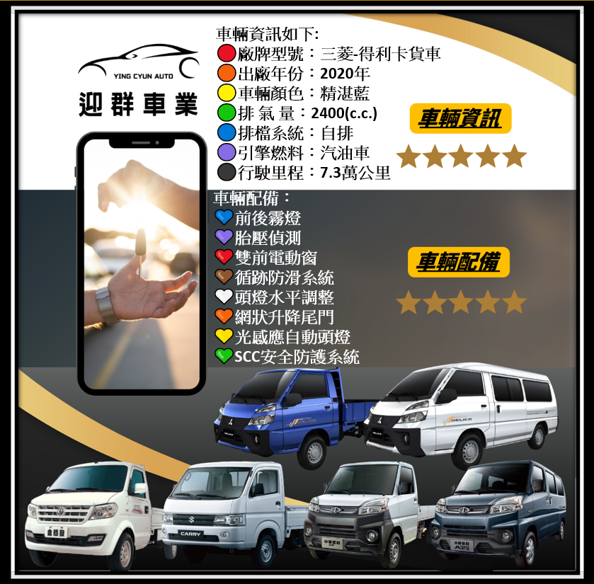 2020年 三菱 2.4L 得利卡貨車   市場唯一兩噸半貨車~載貨空間大  一手車~原廠保養~工作賺錢好幫手  搭載升降尾門~網狀減重省油首選『自排』好上手~老闆/員工輕鬆駕馭  第17張相片
