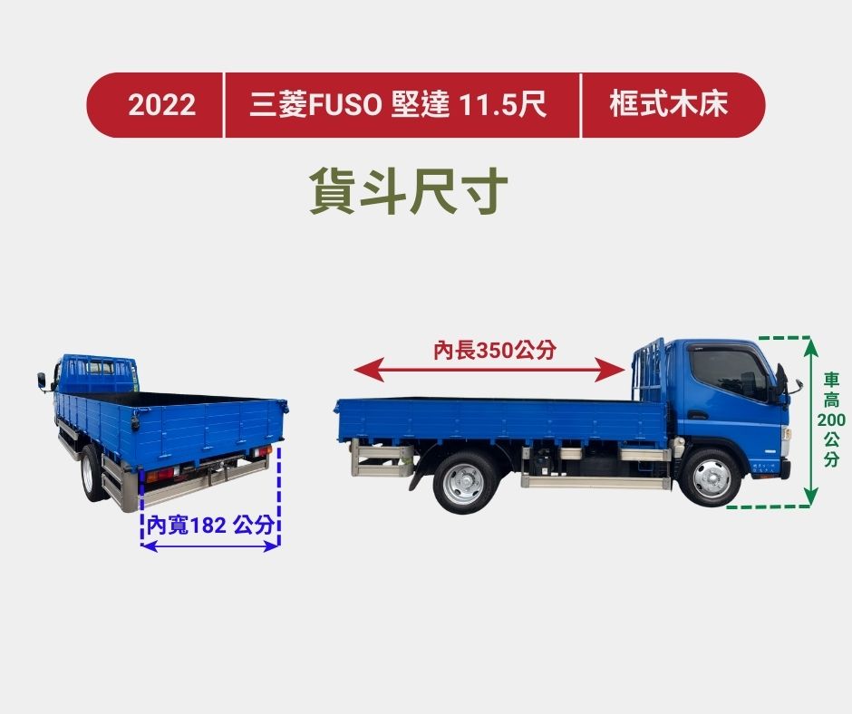 2022年三菱 FUSO 堅達 貨車  總重正5公噸！11.5尺木床  全車原版件~原廠定期保養 五噸商用車載貨運輸第一首選  第18張相片