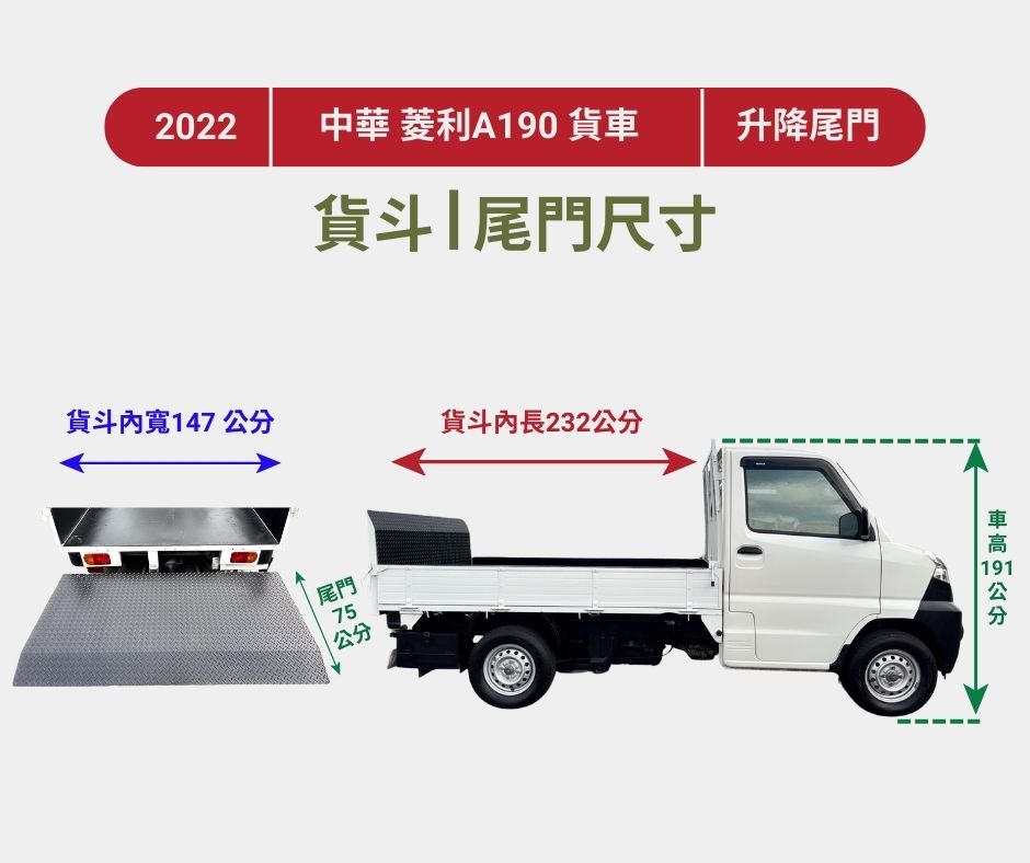 2022年 中華 A190 菱利貨車  雙安全氣囊+2.5尺升降尾門  『自排』好駕馭~工作開車輕鬆  框式木床,省油省稅金,輕商首選  第18張相片
