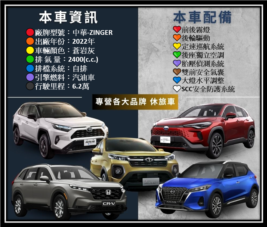 2022年 中華 ZINGER 精緻型  一手車~大、寬、平的車室空間  搭載獨創SCC安全智慧防護系統  『商旅大贏家❖跨界多功能休旅』  第20張相片